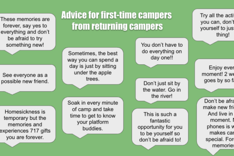 advice for first-time campers